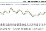 期货市场沉淀资金量围绕6000亿元波动 8个商品期货“明星品种”沉淀资金量均超100亿元