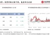 中信建投：纯碱是地产链核心品种 新格局下仍不乏机会