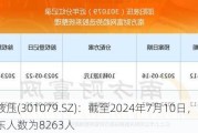 邵阳液压(301079.SZ)：截至2024年7月10日，公司股东人数为8263人