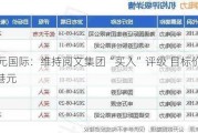 国元国际：维持阅文集团“买入”评级 目标价33.8港元