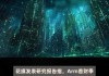 大行评级｜花旗：上调Arm目标价至170美元 重申“买入”评级 将受惠于AI需求上升