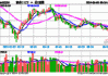 鹏扬30年国债ETF(511090)涨0.20%：30年期国债期货上涨0.31%，超长期特别国债发行450亿元