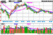 鹏扬30年国债ETF(511090)涨0.20%：30年期国债期货上涨0.31%，超长期特别国债发行450亿元