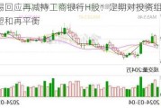 淡马锡回应再减持工商银行H股：定期对投资组合进行重塑和再平衡