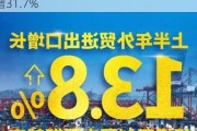 再创历史新高！上半年深圳外贸进出口猛增31.7%