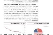 甲烷减排新法案：欧盟"减碳55%"***应对气候变化