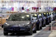 财报不佳特斯拉盘后大跌逾7%，日元连续第三天走强