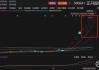 大地教育盘中异动 下午盘股价大跌5.26%