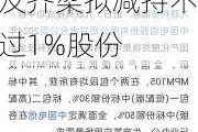 九联科技(688609.SH)：汇文添富、汇文运通及齐梁拟减持不超过1%股份