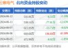 云意电气(300304.SZ)：预计半年度净利润同比增长30%-50%