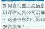 如何查询董监高信息以评估期货公司治理？这些信息如何影响投资决策？