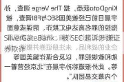 SilverGateBank：被 SEC ***涉嫌证券欺诈