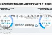 地平线机器人-W现涨逾11% 有望受益国内高阶智驾车型销量提升