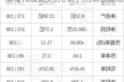 江苏北人(688218.SH)2023年度拟每10股派3.5元 6月4日除权除息