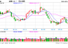 光大期货：5月29日能源化工日报