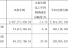 明牌珠宝下跌5.05% 上半年净利润预计大幅下降