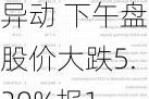 华钦科技盘中异动 下午盘股价大跌5.20%报1.38美元