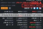 丽翔教育盘中异动 下午盘急速下跌5.08%