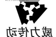 威力传动：拟以2000万元至3000万元回购股份