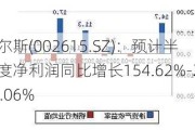 哈尔斯(002615.SZ)：预计半年度净利润同比增长154.62%-227.06%