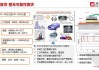 中富电路：公司在汽车电力电子相关的技术有较多的布局和储备