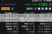 中国白银集团领跌港股：金价连跌，FOMC鹰派打压降息预期