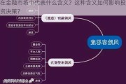 在金融市场中代表什么含义？这种含义如何影响投资决策？