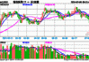 卓郎智能：拟回购 1.22%-2.44%股份 每股不超 2.29 元