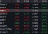 半导体ETF（512480）涨0.26%，成交额10.82亿元，机构称伴随着需求回暖，半导体行业正式迈入上行周期