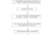 装修采购材料与流程有哪些实用技巧？