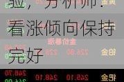 金价本周创新高，下周将迎非农等数据考验，分析师：看涨倾向保持完好