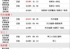 新“国九条”落地：A股市场改革初见成效，下半年业绩有望企稳回升