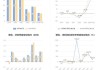 神通科技：预计2024年上半年净利同比增长182.91%-212.18%