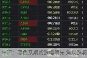 午评：黑色系期货跌幅领先 焦炭跌超4%