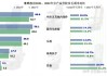 对今年业绩影响重大！继峰股份出售亏损美国下属公司