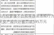 因内控管理不合规等违法违规行为 平安产险合计被罚款595万元