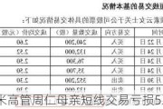 微导纳米高管周仁母亲短线交易亏损5303.6元