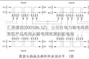 汇源通信(000586.SZ)：公司在电力输电线路监测的产品布局从输电网拓展到配电网