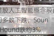 美股人工智能概念股盘初多数下跌，SoundHound跌约3%