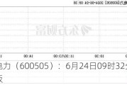 西昌电力（600505）：6月24日09时32分触及涨停板