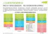 养老“赛道”涌现年轻人身影 新业态、新职业带来就业新选择