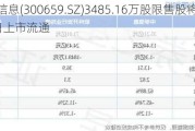 中孚信息(300659.SZ)3485.16万股限售股将于10月8日上市流通