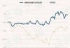 万家新机遇龙头企业混合A：净值达1.7967元，半年收益率7.18%，同类排名前12%