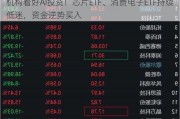 机构看好AI投资！芯片ETF、消费电子ETF持续低迷，资金逆势买入