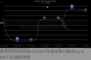 星源材质(300568.SZ)2023年度拟每10股派2.2元 6月13日除权除息