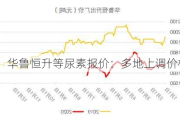 华鲁恒升等尿素报价：多地上调价格