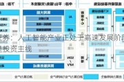 中信证券：人工智能产业正处于高速发展阶段 算力仍然是投资主线