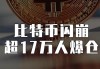 比特币，深夜大跌！超17万人爆仓