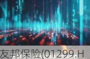 友邦保险(01299.HK)6月17日耗资2.83亿港元回购508.88万股