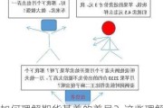 如何理解期货基差的差异？这些理解方法有什么实际应用？